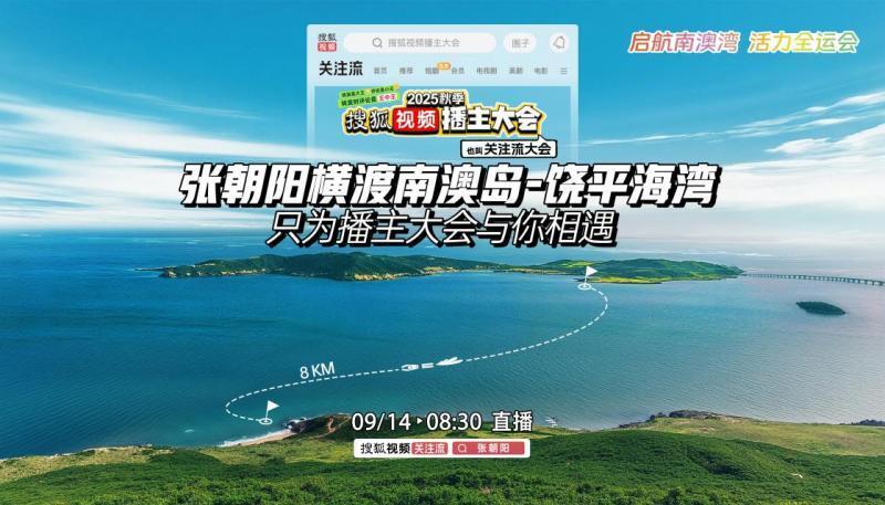 训练的主要 训练的主要