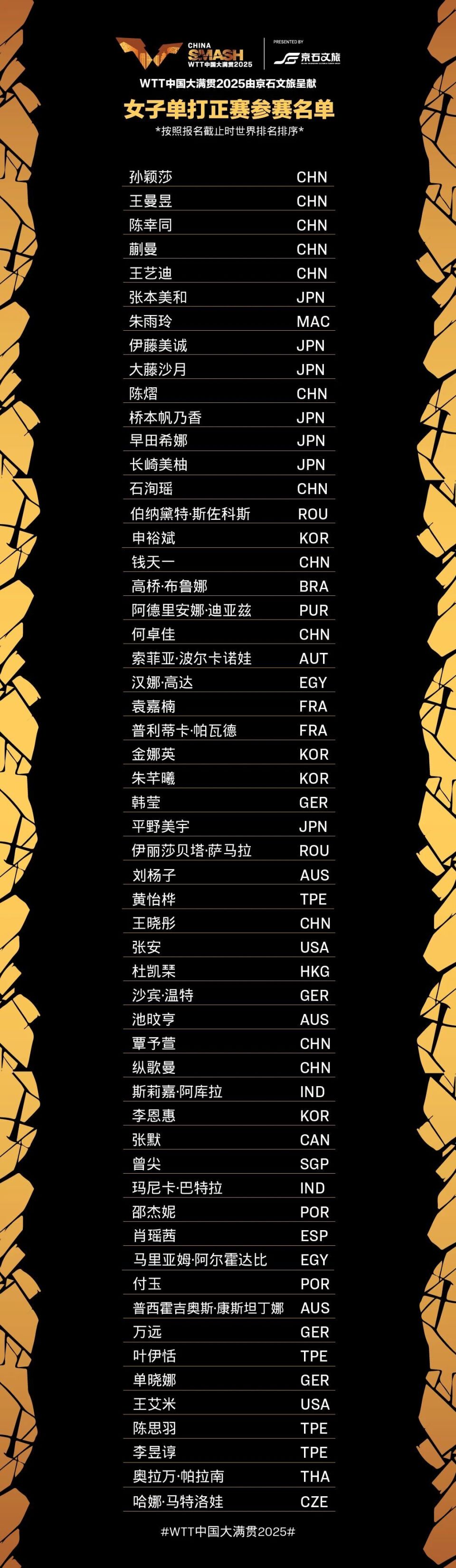 日下午举行, inews, com
