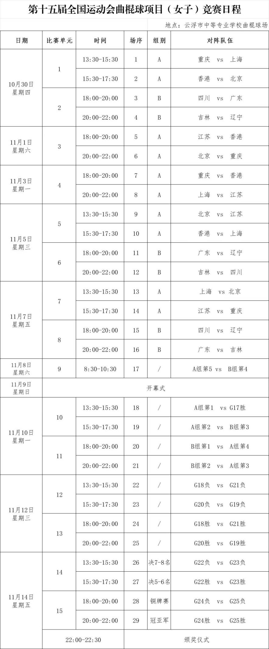 目前, https, 名国手 目前, https, 名国手